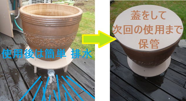樽型サーバー 簡単排水 清掃